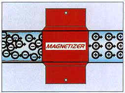 The Magnetizer solves calcium hardness issues.